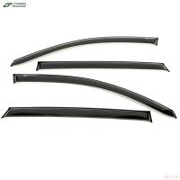 Дефлекторы окон для EXEED LX (2021-2025) № C70219