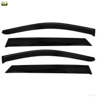 Дефлектор боковых окон для Omoda C5 (2022-2025) № SCROMC52232