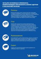 Щетка стеклоочистителя Michelin каркасная для Rover 25 хетчбек (1999-2005) № 13918