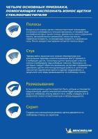 Щетки стеклоочистителя Michelin каркасные для Renault Koleos (2016-2025) № K13926-17