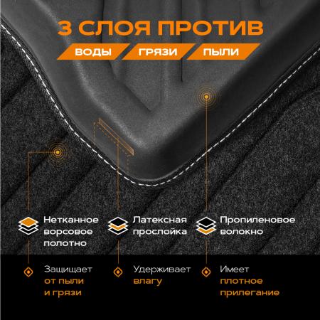 Коврики салона Rezkon 3D текстильные для Kia Sportage (2016-2021) № 4021040300