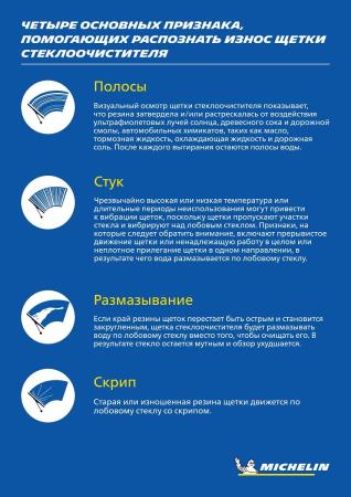 Щетки стеклоочистителя Michelin каркасные для Renault Trafic (2001-2014) № K13924-21