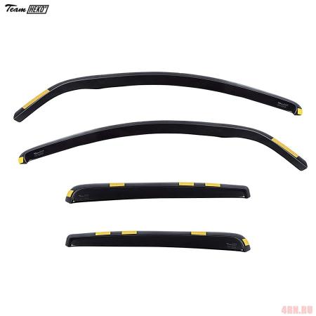 Дефлекторы боковых окон Heko для Renault Sandero (2007-2014) № 13106