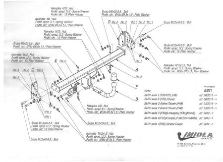 Фаркоп Imiola для BMW 2-Серия (F22) (2014-2020) быстросъемное крепление № B.A21