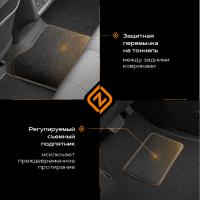 Изображение коврики салона rezkon текстильные для renault logan (2004-2014) № 2029015100