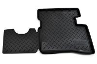 Изображение коврики салона norplast для kia rio (2010-2011) № npl-po-43-31