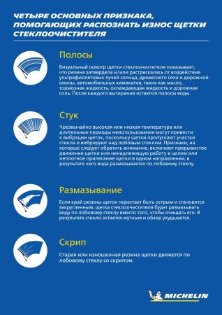 Щетка стеклоочистителя Michelin каркасная для Chevrolet Rezzo (2004-2008) № 13915