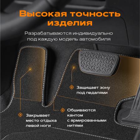 Коврики салона Rezkon текстильные для Renault Logan (2004-2014) № 2029015100
