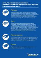 Щетки стеклоочистителя Michelin гибридные для Suzuki Vitara (2015-2025) № K13324-16