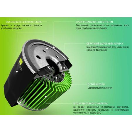 Фильтр масляный Kia Rio 1.4-1.6L  2012-2017 OF0126